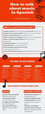 How Do You Say Music in Spanish? An Exploration of Spanish Music Language and its Appeal